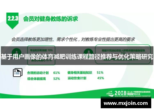 基于用户画像的体育减肥训练课程路径推荐与优化策略研究